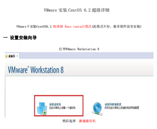 VMware安装CentOS 6.2超级详细 中文 PDF