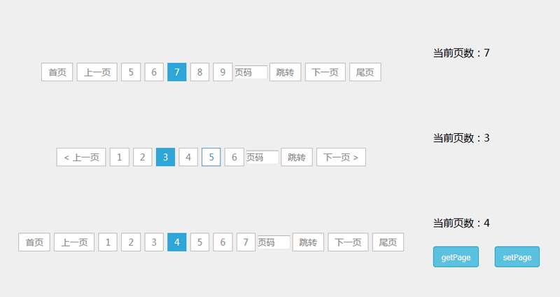 jquery pagination分页插件页码跳转代码