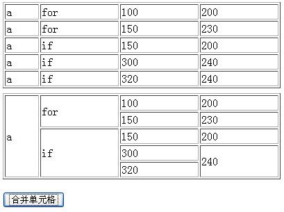 原生js仿Excel合并单元格实例点击合并表格单元格效果代码