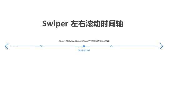 Swiper水平文字时间轴代码