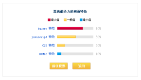 jquery进度条带flash动画效果的jquery轻量级进度条