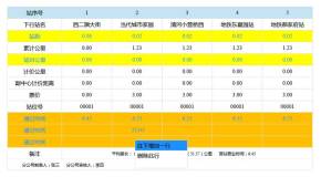 jQuery表格编辑添加删除行组件