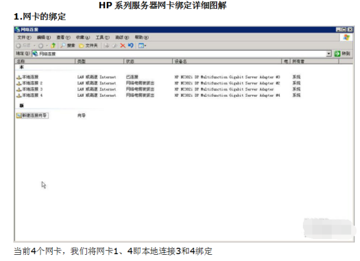 HP系列服务器网卡绑定详细图解