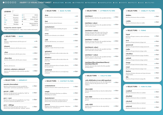 jQuery 视觉手册