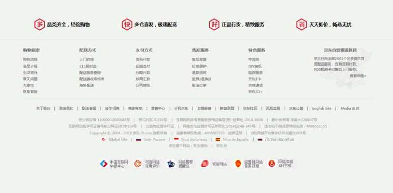 div css仿京东商城底部导航页面代码