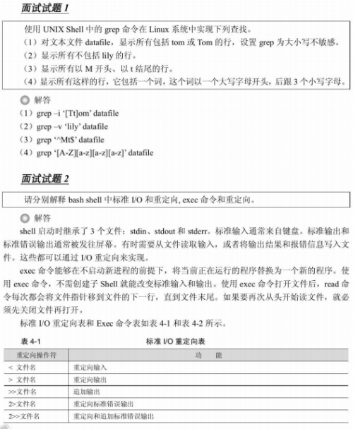 软件测试面试突击：为自已赢得一份测试工程师职位 PDF