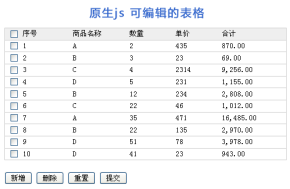 原生js可编辑表格实现动态添加表格行数和删除表格行数