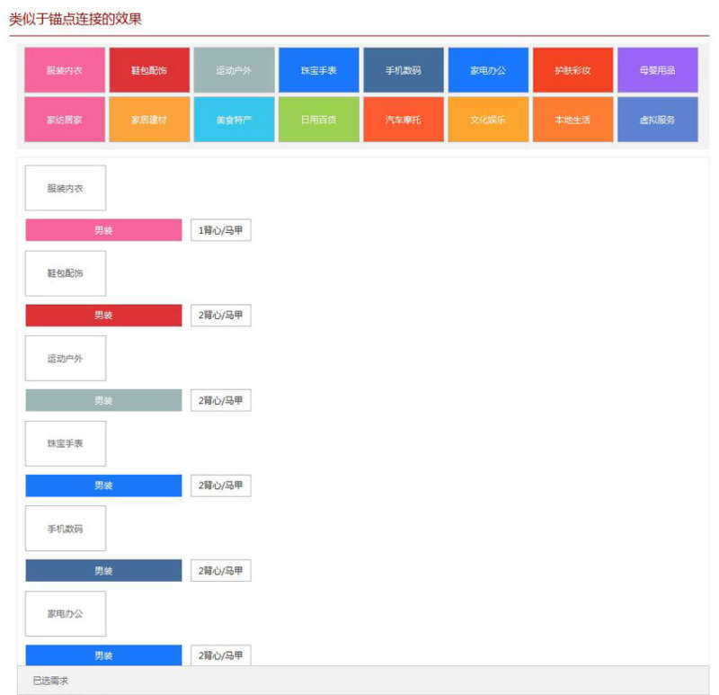 jquery html锚点链接_a标签当前页面锚点_a标签锚点定位