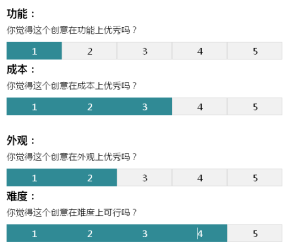 简单的jQuery用户评分代码