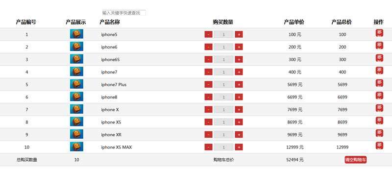 angular交互式购物车商品结算代码