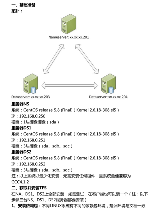 TFS部署文档