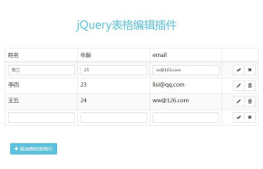 jQuery表格编辑插件内容修改删除代码