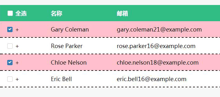 jQuery table选中表格行变色