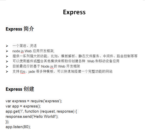 nodejs中的express 中文WORD版