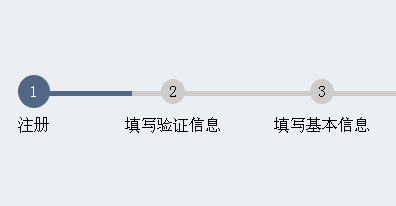 jquery网站注册动态步骤导航条代码