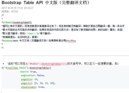 Bootstrap Table API （完整翻译文档） 中文