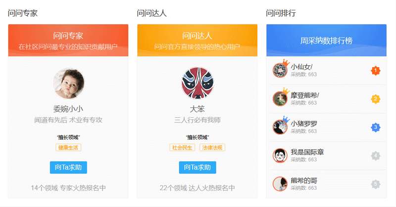 div css社区网站问答排行列表布局代码