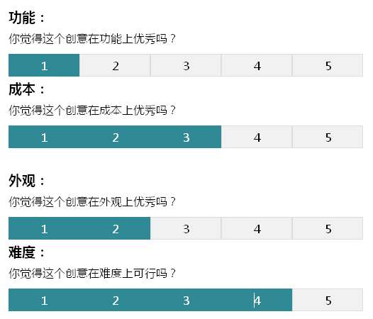 简单的jQuery用户评分代码