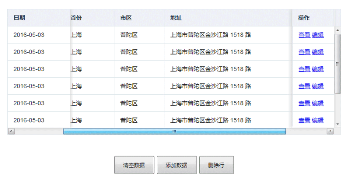 jQuery表格顶部固定上下左右行滚动内容代码