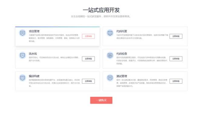 div css3应用开发产品网格布局代码