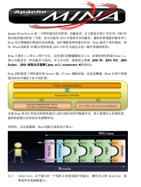 Apache Mina Server 2.0 中文参考手册 pdf