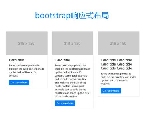 基于bootstrap卡片图文列表响应式布局代码