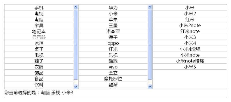 jQuery仿淘宝发布分类筛选代码