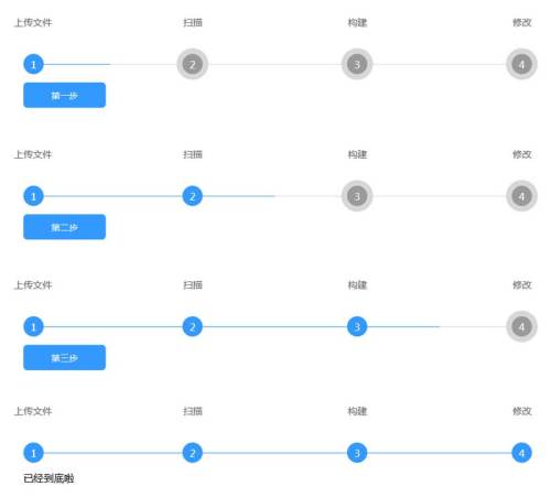 jQuery上传步骤引导实例