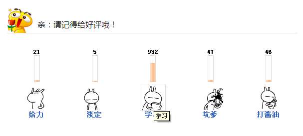 js打分评论 QQ打分评论 表情打分评论