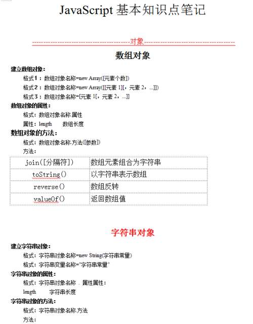 javascript基本知识点笔记 WORD文档