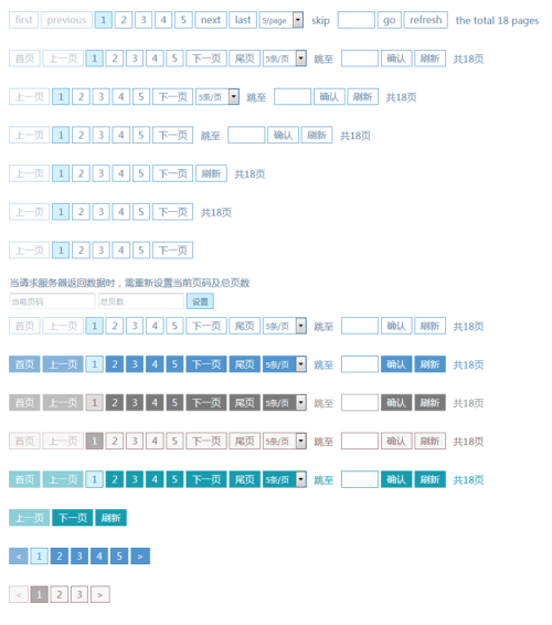 jquery pagination多样式分页插件代码