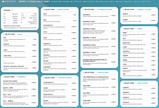 jQuery 1.3 视觉手册