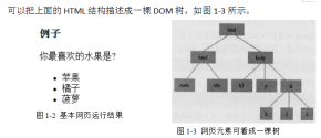 Jquery学习文档 中文