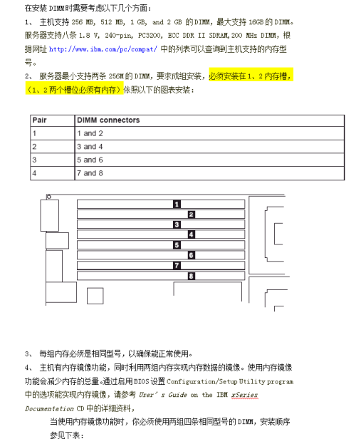 IBM X系列PC SERVER 服务器的内存管理方式及其更换原则