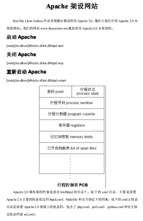 Apache架设网站 中文PDF