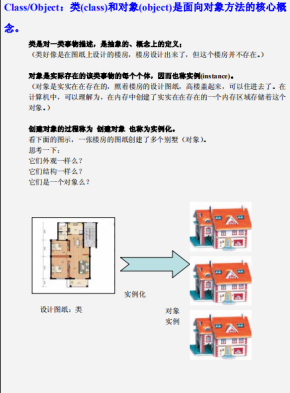 php 面向对象初步教程 pdf