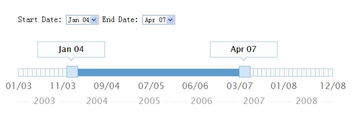 jquery select框应用jquery ui滑块slider制作日期时间进度条