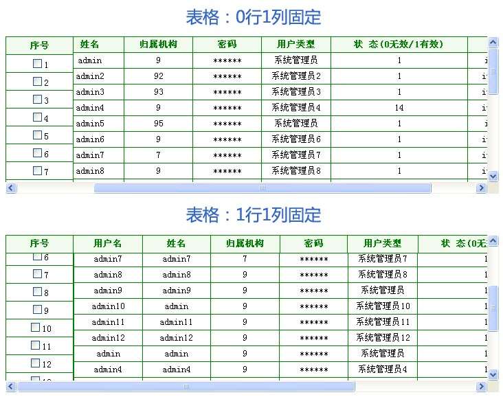 jquery table实现表格行列冻结自定义table表格冻结行列效果