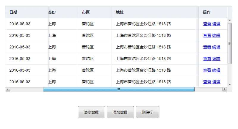 jQuery表格顶部固定上下左右行滚动内容代码