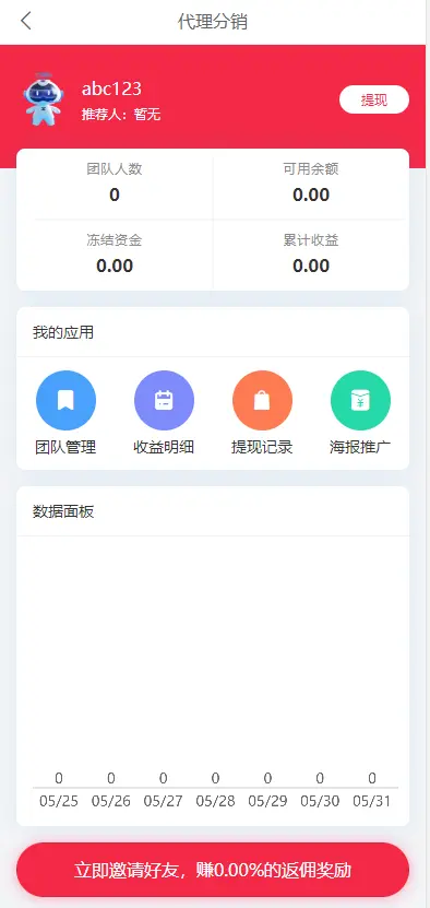 自主研发丝滑CHATGPT+绘画独立部署H5+PC+APP+小程序+公众号  流量风口支持炮灰域名