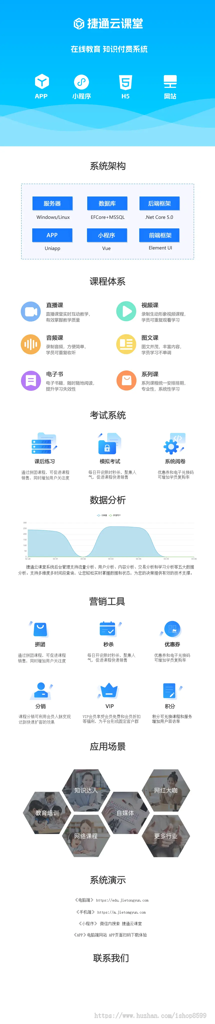 捷通云课堂/知识付费系统/在线考试系统/知识付费系统APP/知识付费系统小程序