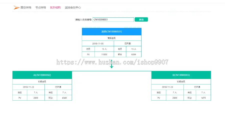 双轨直销系统，带手机版双轨直销源码，2019年全新开发