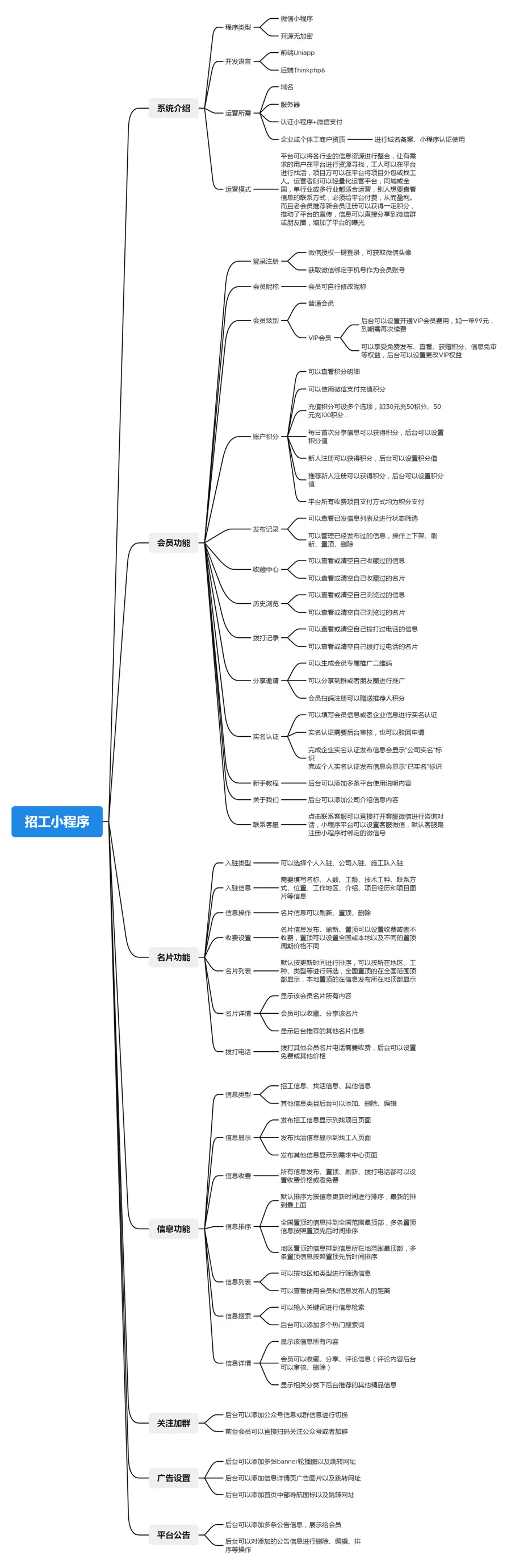 鱼泡网求职招聘招工招聘灵活用工小程序app企业求职boss招聘人力资源小程序