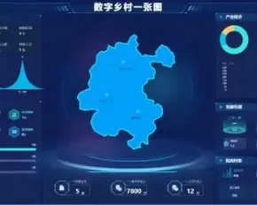 智慧乡村，政务，智慧社区，党建，乡村治理监管，实时监控等