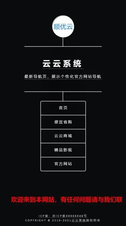 （带后台管理）2021超酷简单大气官方导航官方页面,宣传推广引流引导页面,个性化产品官网