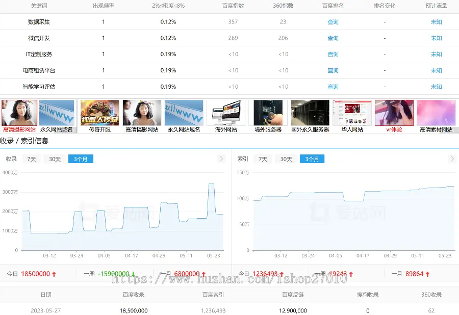 全新自动养战程序，泛目录站群源码/AI自助建站系统