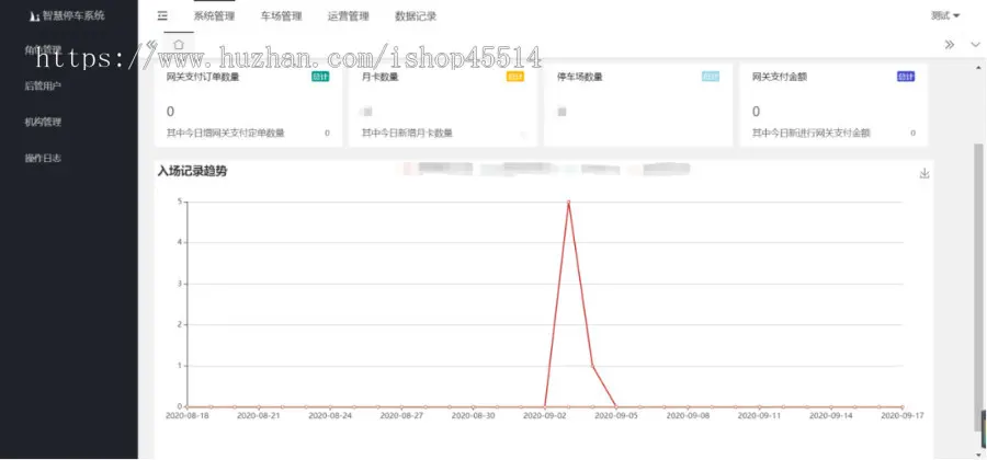 智轩智慧停车场停车场管理系统