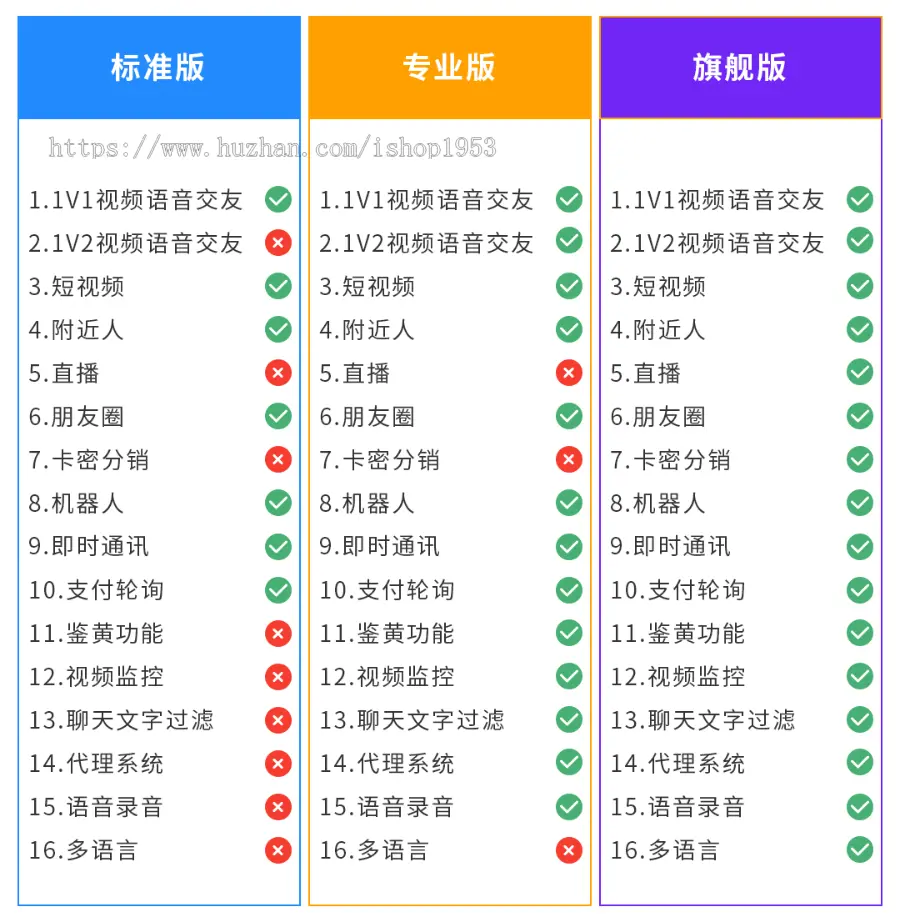 同城一对一一对多语音视频直播带朋友圈短视频机器人语音聊天室视频聊天室仿爱聊soul