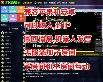 财经直播间,金融直播室,大区直播间源码,金融直播室源码,兼容苹果和安卓