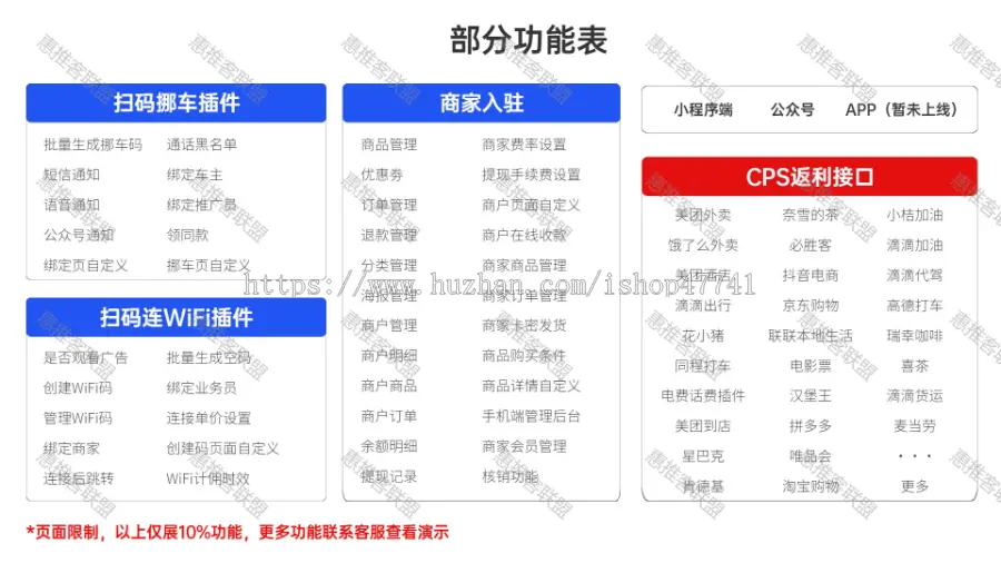 淘客电商cps挪车码wifi流量主ai绘画达人探店多商家电影票打车外卖返利公众号小程序app